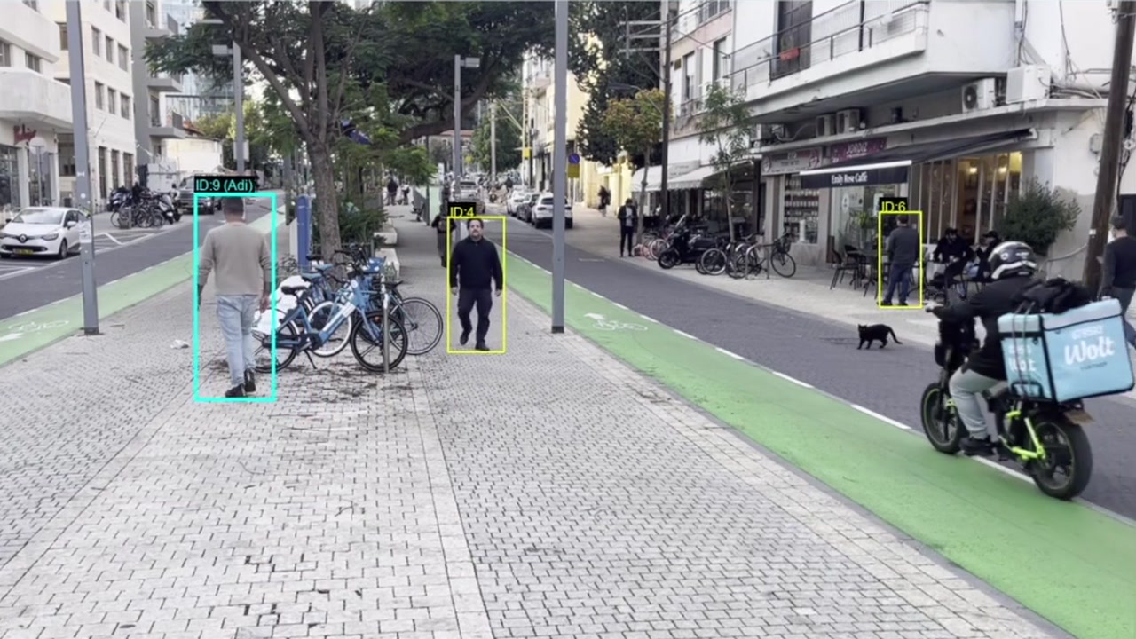 MotionAnalytics header image
